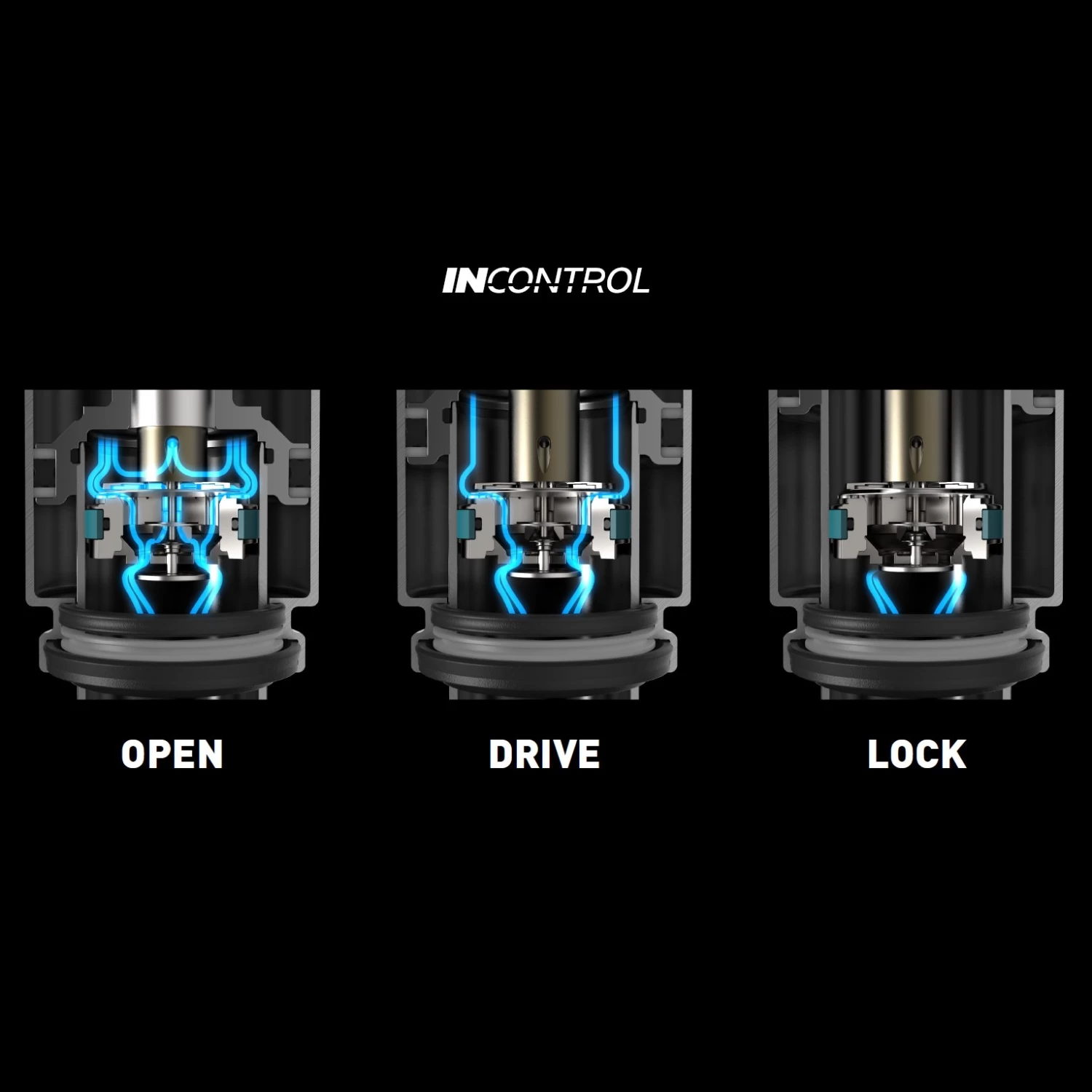 Dt-swiss DT Swiss R 232 ONE DU Shock Absorber - Air | Standard 5 Dt-swiss DT Swiss R 232 ONE DU Shock Absorber - Air | Standard - Image 3