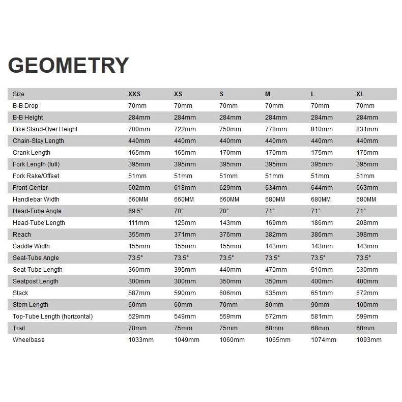 Specialized SIRRUS X 4.0 EQ - Touring Bike - 2023 - Satin Oak Green Metallic / Black Reflective 4 Specialized SIRRUS X 4.0 EQ - Touring Bike - 2023 - Satin Oak Green Metallic / Black Reflective - Image 2