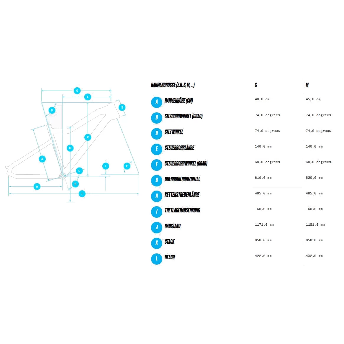 Haibike ALLTRACK 5 I720Wh - 27.5" Electric Mountain Bike - 2023 - Anthracite/slate - Gloss 4 Haibike ALLTRACK 5 I720Wh - 27.5" Electric Mountain Bike - 2023 - Anthracite/slate - Gloss - Image 2