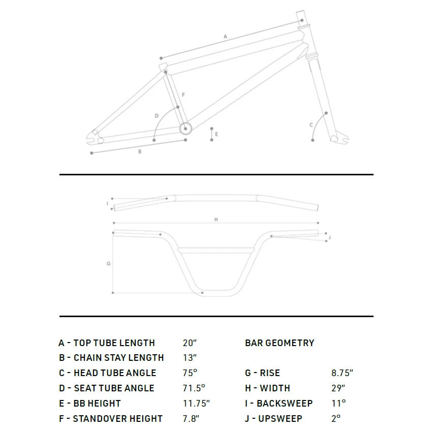 Radio REVO 20" - BMX - 2022 - Black 4 Radio REVO 20" - BMX - 2022 - Black - Image 2