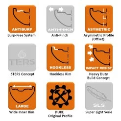 DUKE Fury Star HD - 27.5" Rim - 32 Spoke Holes -E-Bike World Shop duke fury star hd rim 7 1146539