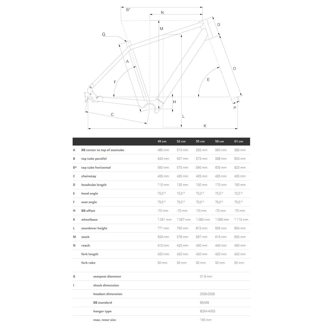 Bergamont E-SWEEP SPORT - Electric City Bike - 2023 - Matt Rusty Orange 4 Bergamont E-SWEEP SPORT - Electric City Bike - 2023 - Matt Rusty Orange - Image 2