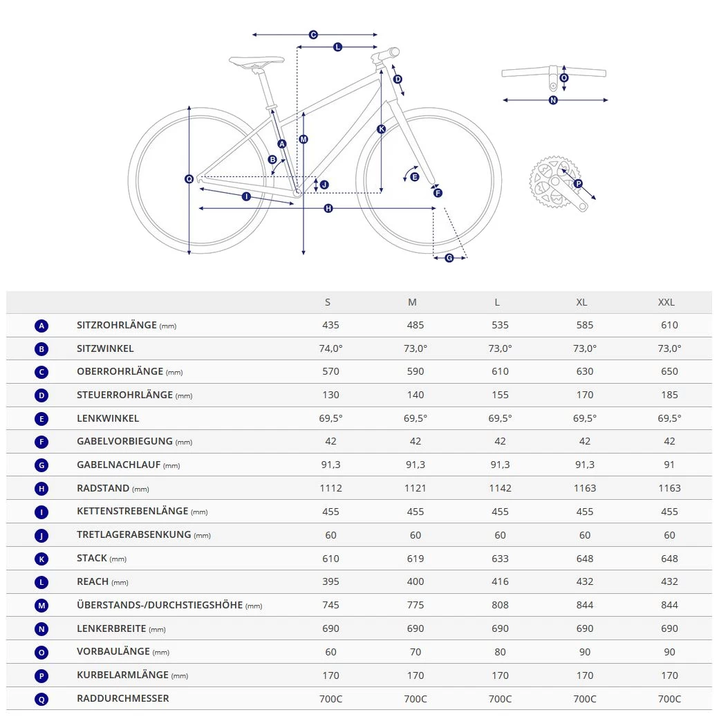 Giant EXPLORE E+ 2D GTS - Mens Electric Trek Bike - 2022 - Metallic Navy / Black Satin-gloss - 2nd Choice 4 Giant EXPLORE E+ 2D GTS - Mens Electric Trek Bike - 2022 - Metallic Navy / Black Satin-gloss - 2nd Choice - Image 2