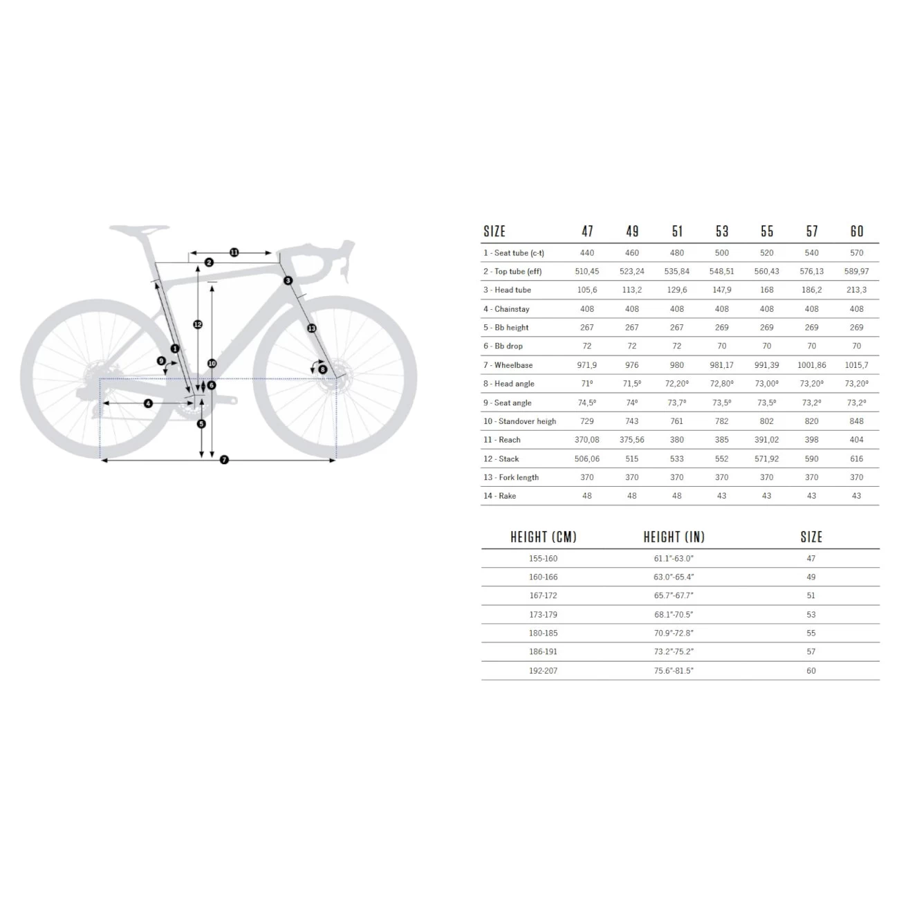 Orbea ORCA M30iLTD PWR - 105 Di2 Carbon Road Bike - 2023 - WNT 4 Orbea ORCA M30iLTD PWR - 105 Di2 Carbon Road Bike - 2023 - WNT - Image 2