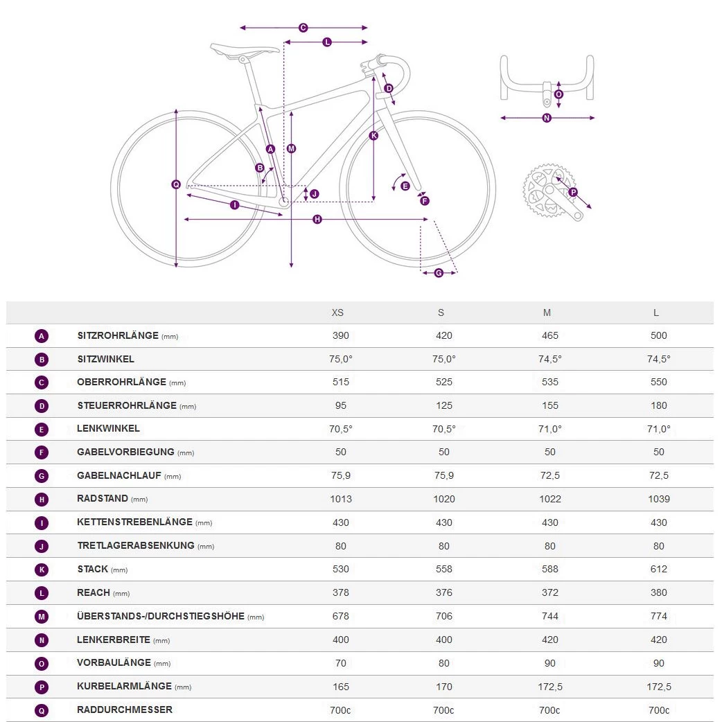 Liv DEVOTE 2 - Sora Women Gravel Bike - 2023 - Terracotta 4 Liv DEVOTE 2 - Sora Women Gravel Bike - 2023 - Terracotta - Image 2