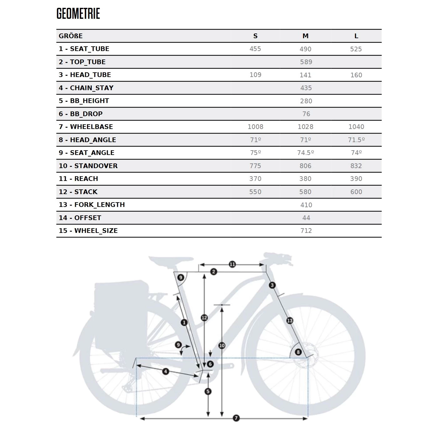Orbea Vibe MID H10 MUD City Women E-Bike - 2022 - Light Green (Gloss) 4 Orbea Vibe MID H10 MUD City Women E-Bike - 2022 - Light Green (Gloss) - Image 2