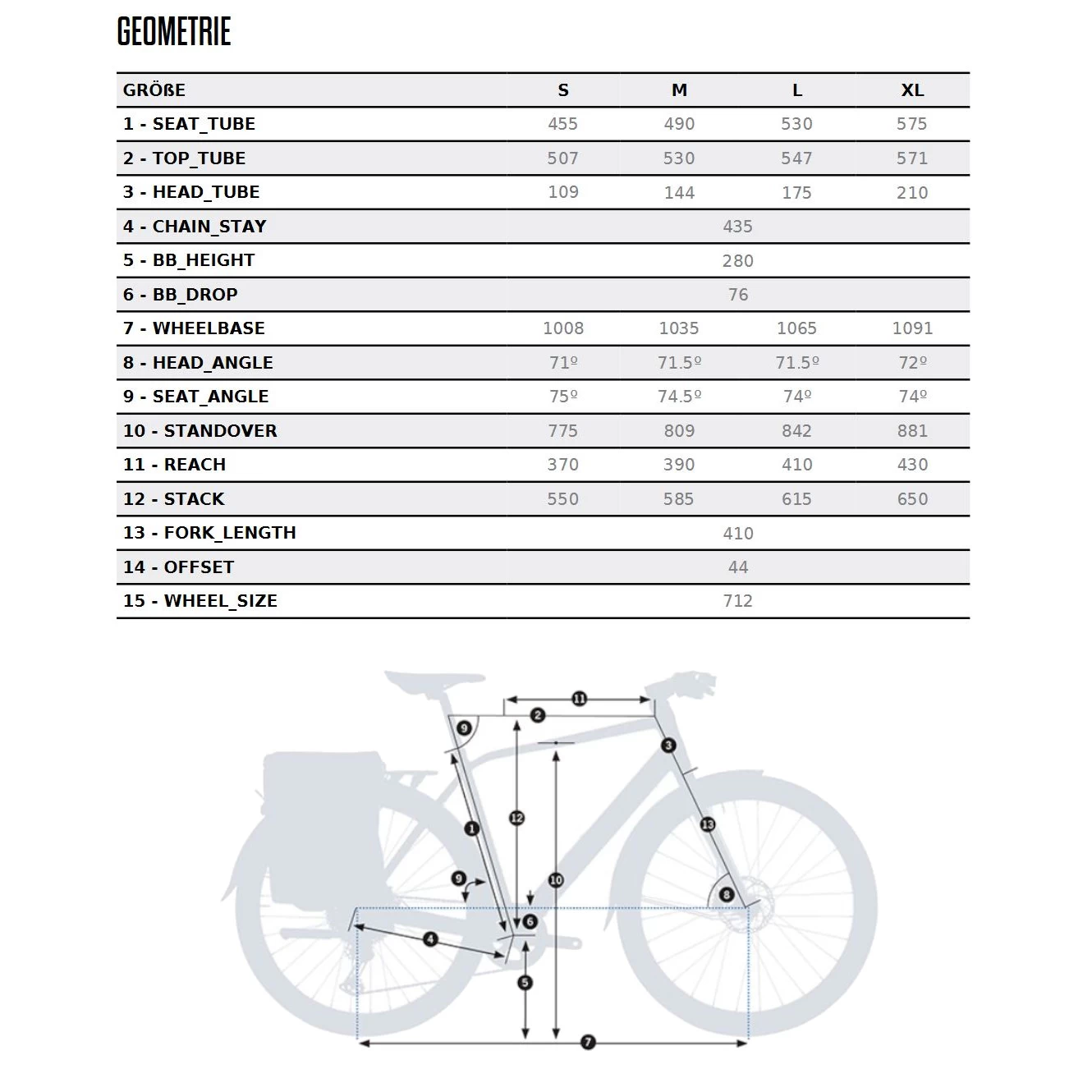 Orbea VIBE H30 EQ Cues - Electric City Bike - 2023 - Urban Green (gloss) 4 Orbea VIBE H30 EQ Cues - Electric City Bike - 2023 - Urban Green (gloss) - Image 2