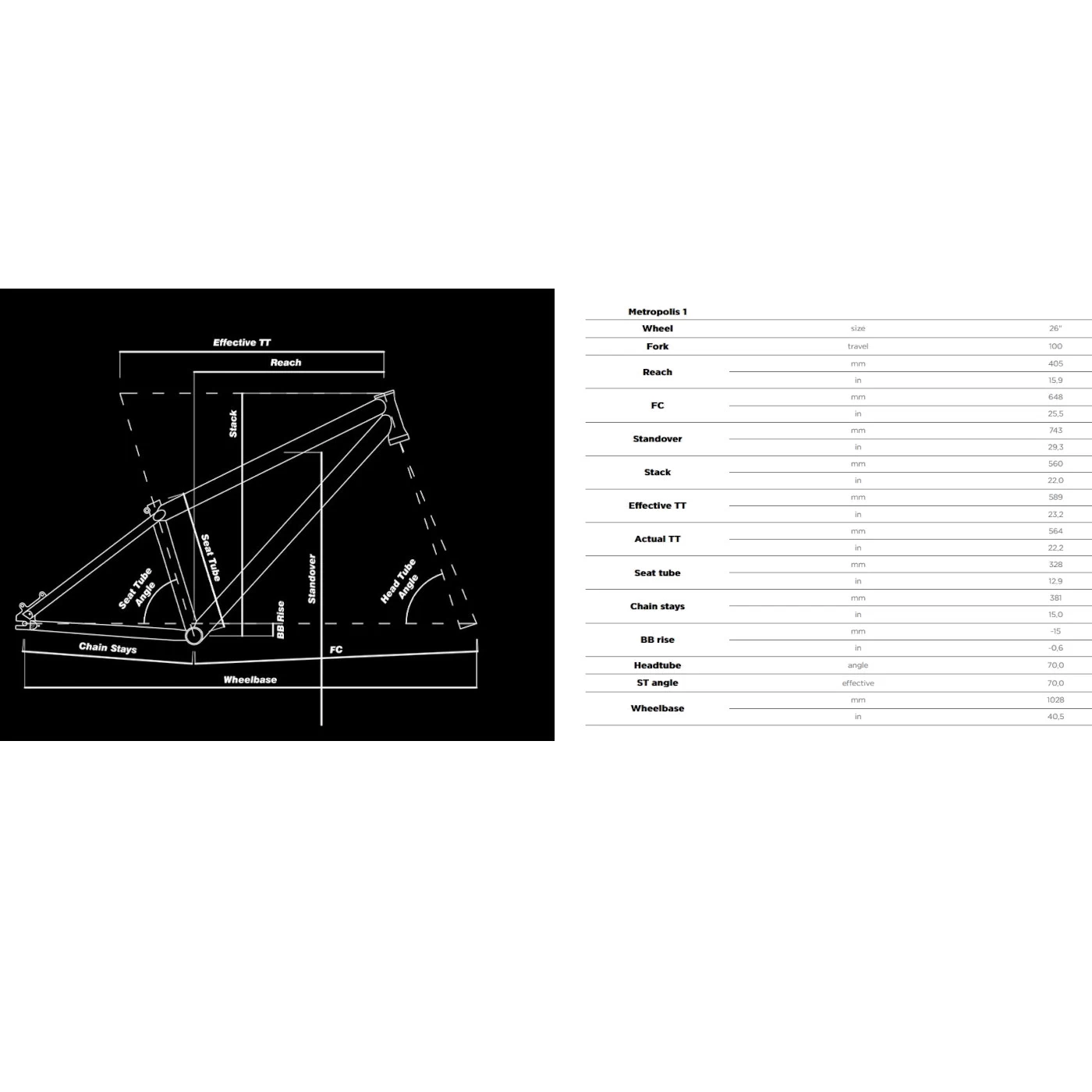 Ns-bikes NS Bikes METROPOLIS 1 - 26" Dirt Jump Bike - 2022 - Olive Rust 4 Ns-bikes NS Bikes METROPOLIS 1 - 26" Dirt Jump Bike - 2022 - Olive Rust - Image 2