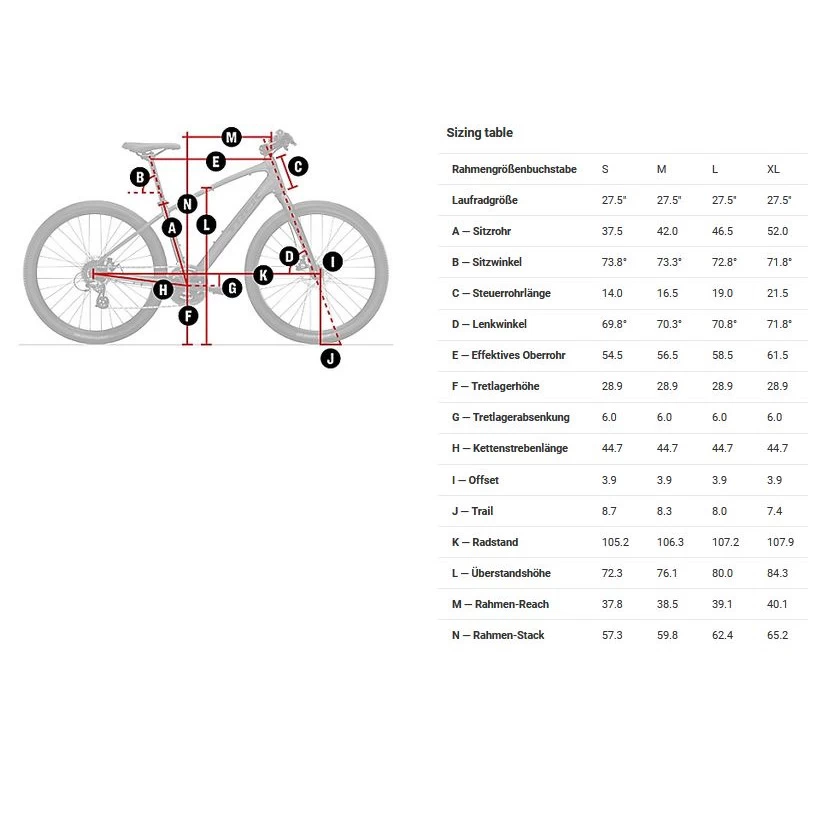 Trek Dual Sport 2 Gen 5 Cross Bike - 2023 - Mulsanne 4 Trek Dual Sport 2 Gen 5 Cross Bike - 2023 - Mulsanne - Image 2