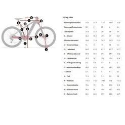 Trek POWERFLY 4 Gen 4 625Wh - Electric Mountain Bike - 2023 - Gloss Alpine / Gloss Lithium 15 Trek POWERFLY 4 Gen 4 625Wh - Electric Mountain Bike - 2023 - Gloss Alpine / Gloss Lithium -E-Bike World Shop geo 1346411