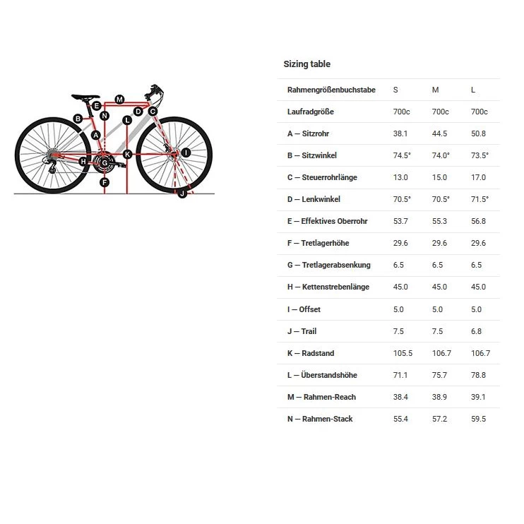 Diamant RUBIN LEGERE - Women Touring Bike - 2023 - Aventurin Red Metallic 4 Diamant RUBIN LEGERE - Women Touring Bike - 2023 - Aventurin Red Metallic - Image 2