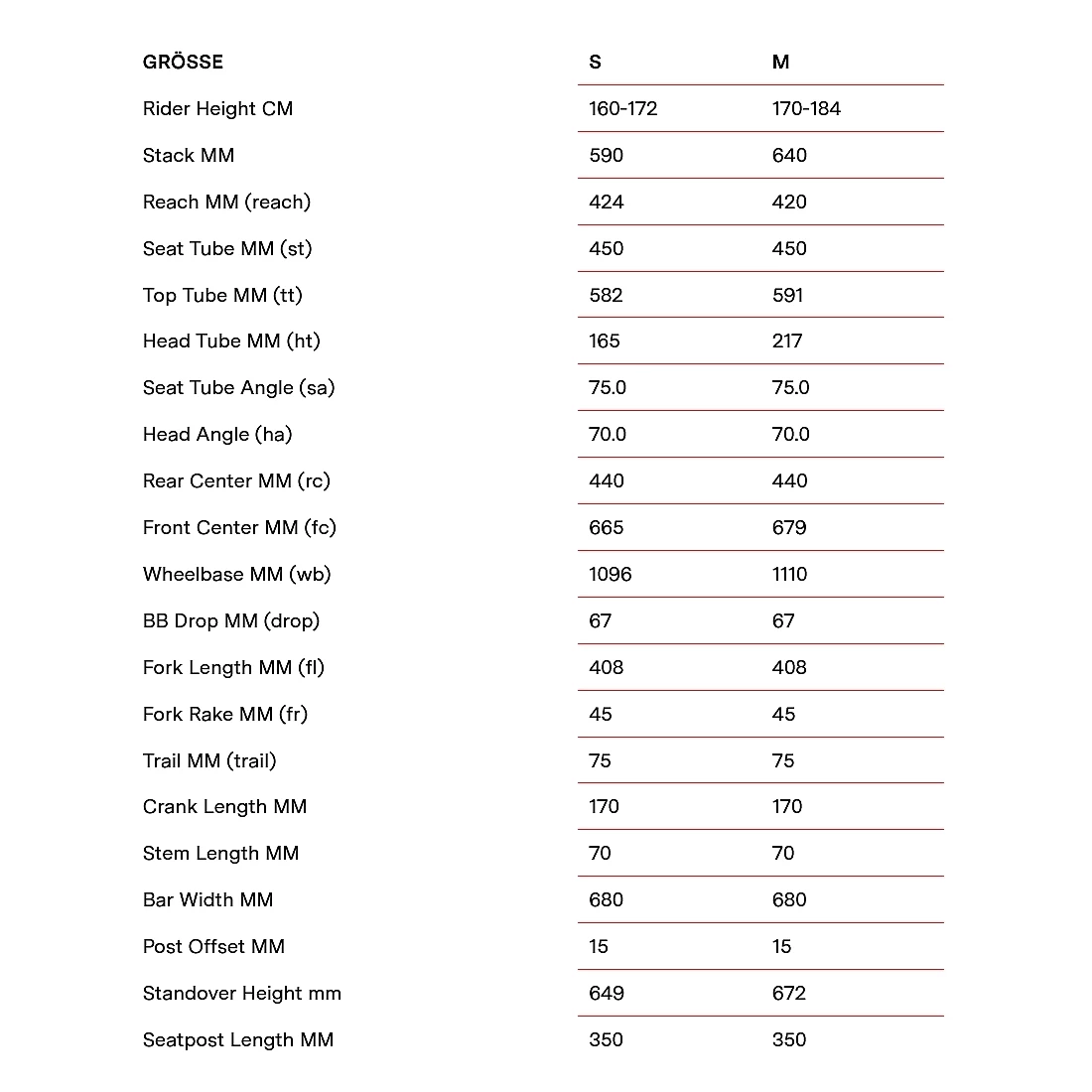 BMC 257 AMP AL TWO ST - Women Electric City Bike - Powder Sand 4 BMC 257 AMP AL TWO ST - Women Electric City Bike - Powder Sand - Image 2