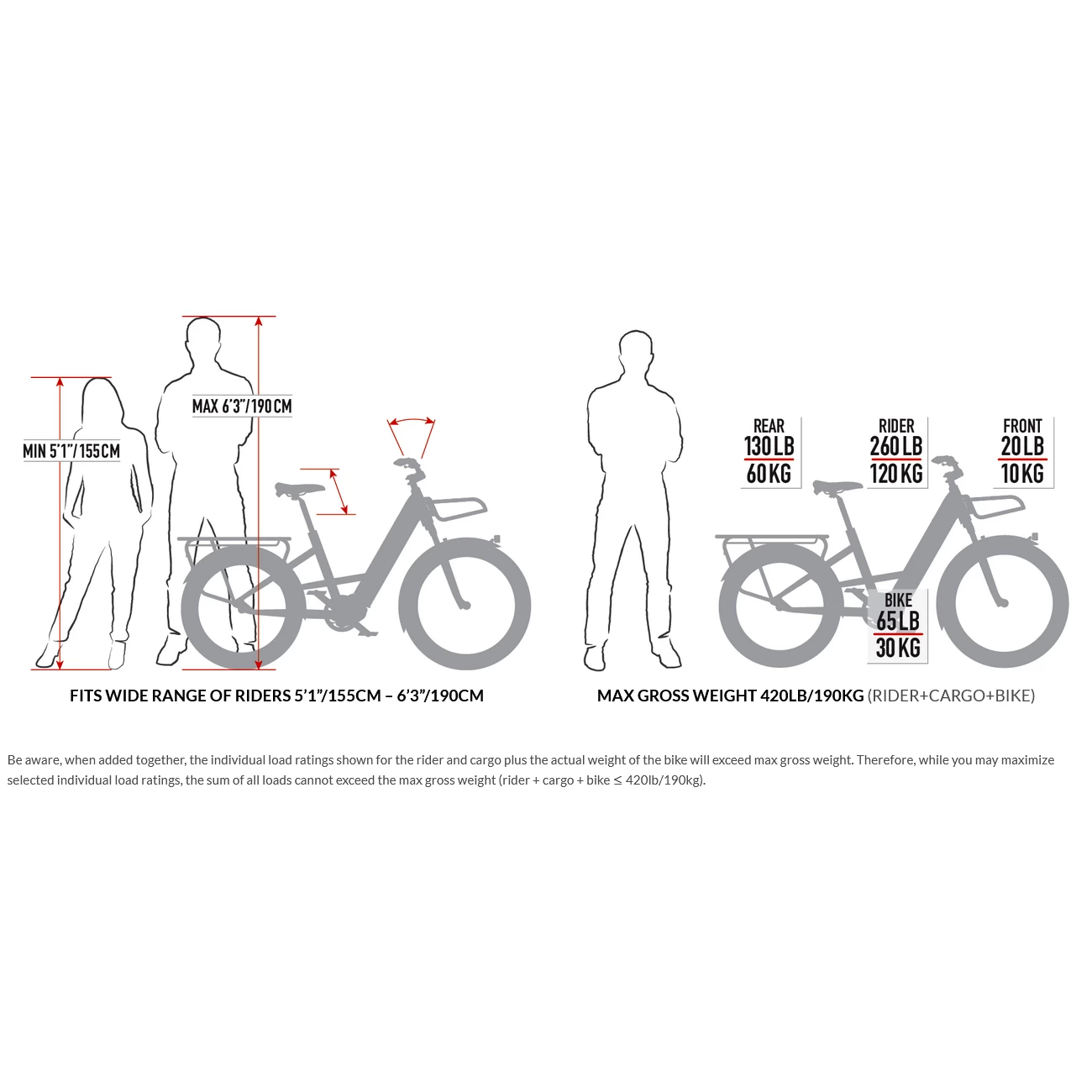 Benno Bikes 46er 10D CX - Electric Cargo Bike - 2023 - Bone Gray 4 Benno Bikes 46er 10D CX - Electric Cargo Bike - 2023 - Bone Gray - Image 2