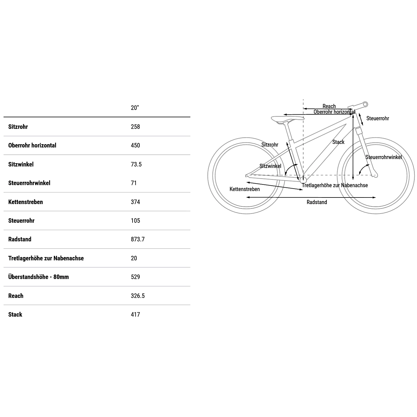 CUBE ACID 200 Street - 20" Children's Bike - 2023 - Blue / Lindgreen 4 CUBE ACID 200 Street - 20" Children's Bike - 2023 - Blue / Lindgreen - Image 2