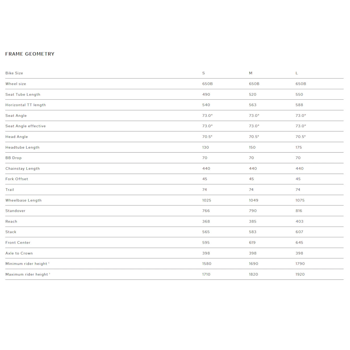 Bombtrack Munroe SG - 650B Urbanbike - 2022 - Glossy Metallic Black / Red 4 Bombtrack Munroe SG - 650B Urbanbike - 2022 - Glossy Metallic Black / Red - Image 2