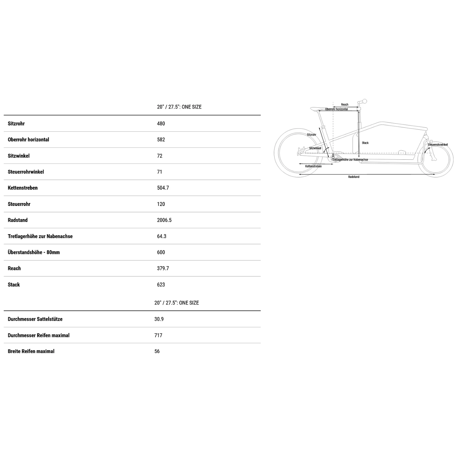 CUBE CARGO SPORT DUAL HYBRID 500 - Electric Cargo Bike - 2023 - Flashgrey / Black 4 CUBE CARGO SPORT DUAL HYBRID 500 - Electric Cargo Bike - 2023 - Flashgrey / Black - Image 2