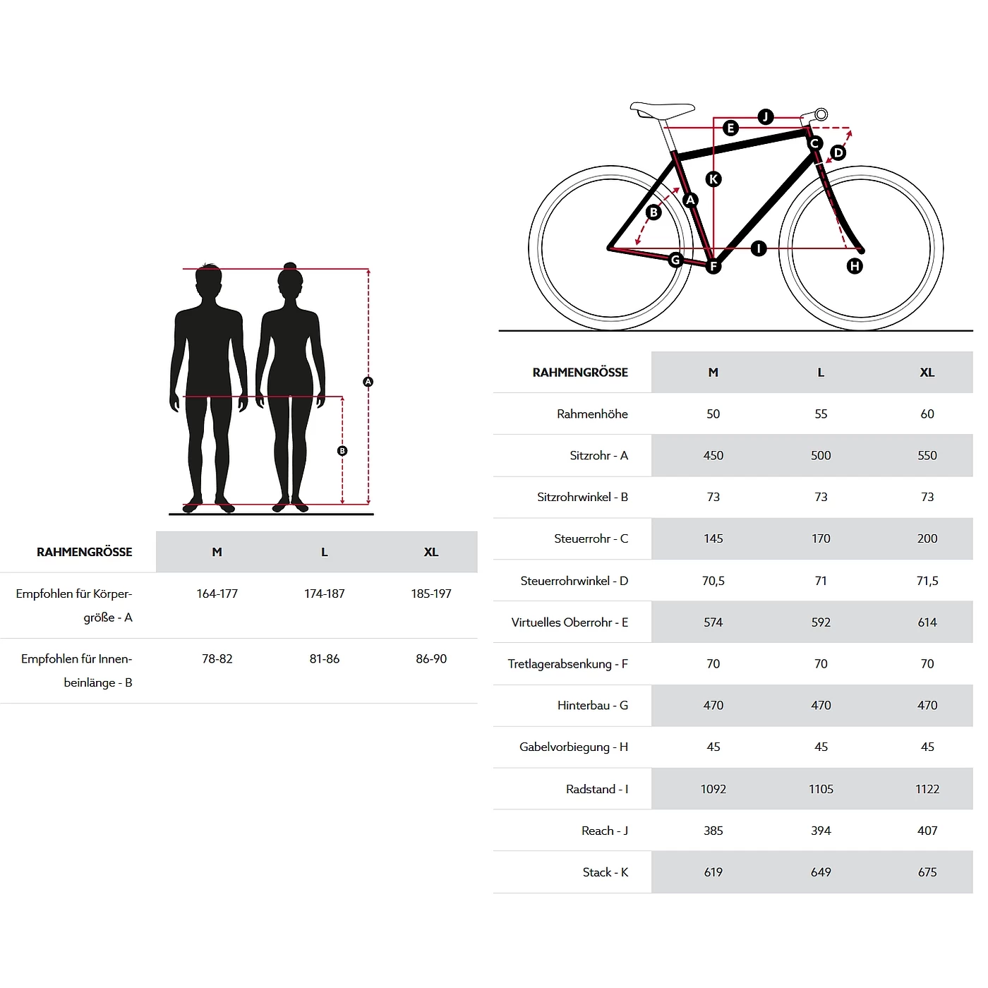 Diamant ELAN DELUXE - Men Trekkingbike - 2023 - Graphite Grey 4 Diamant ELAN DELUXE - Men Trekkingbike - 2023 - Graphite Grey - Image 2