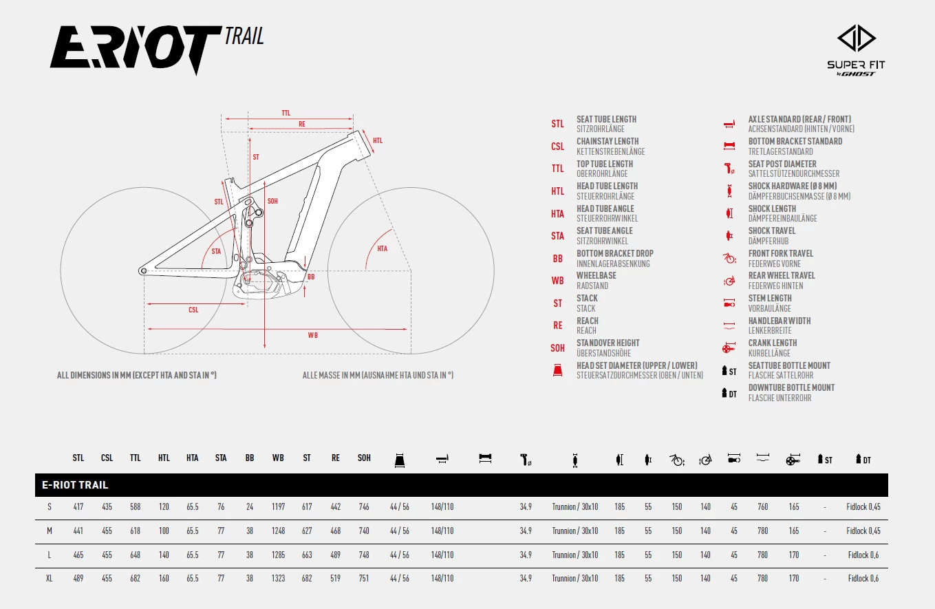 Ghost E-RIOT TRAIL Advanced - Electric Mountain Bike - 2023 - Glossy Black / Gold 4 Ghost E-RIOT TRAIL Advanced - Electric Mountain Bike - 2023 - Glossy Black / Gold - Image 2