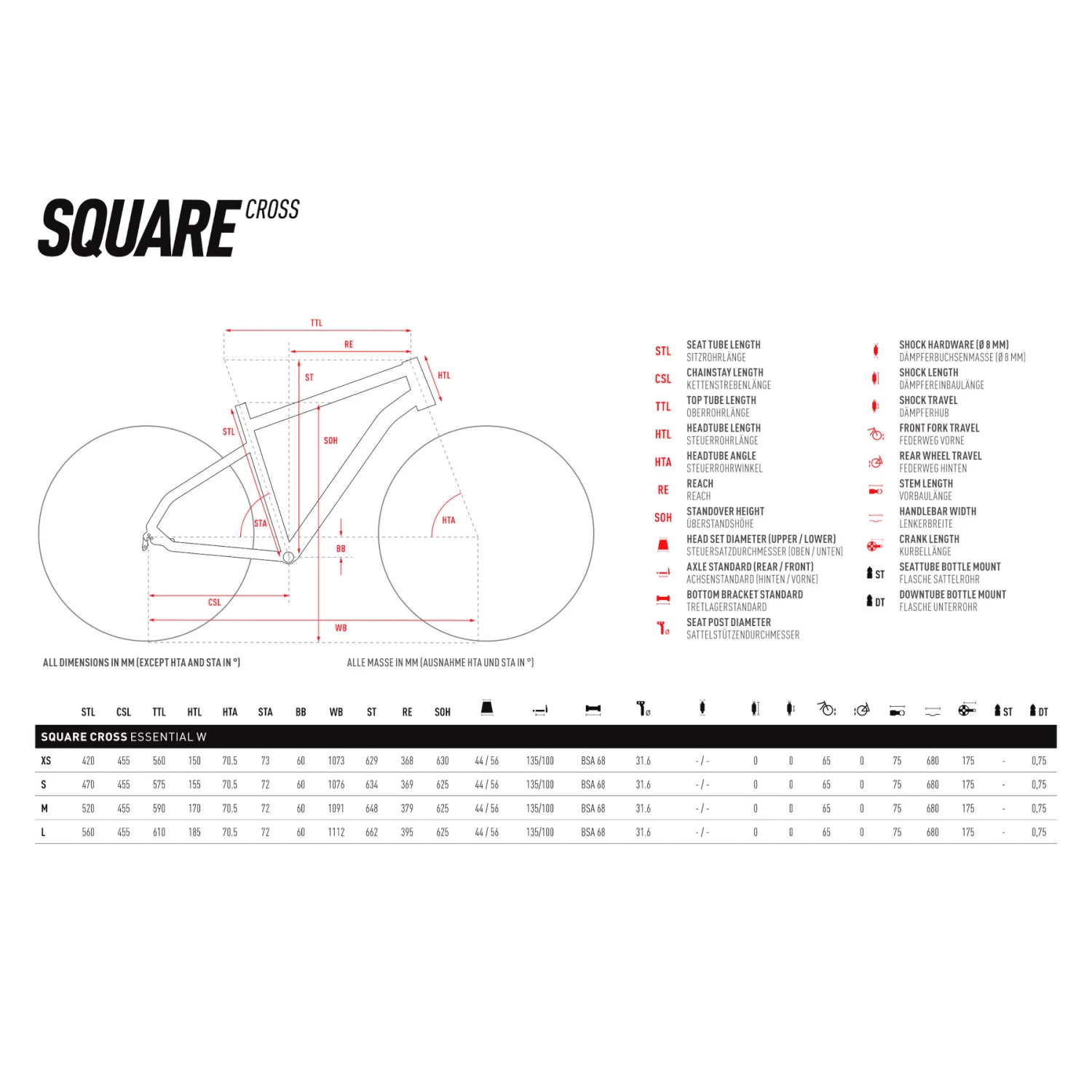 Ghost SQUARE CROSS Essential Mid - Women Cross Bike - 2023 - Blue Grey / Dirty Blue Matt 4 Ghost SQUARE CROSS Essential Mid - Women Cross Bike - 2023 - Blue Grey / Dirty Blue Matt - Image 2