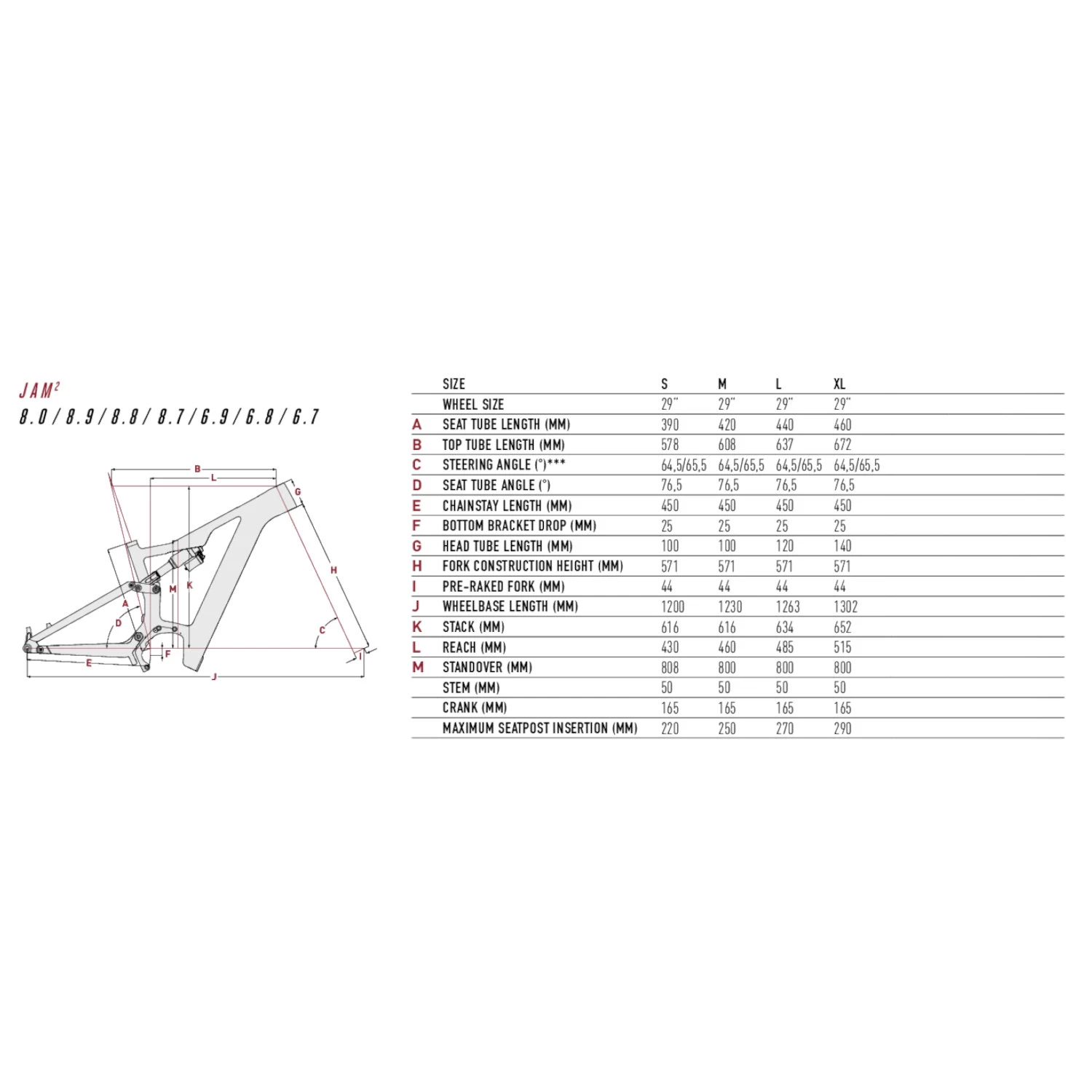 FOCUS JAM² 6.7 - 29" Electric Mountain Bike - 2023 - Moonstonegrey / Slategrey 4 FOCUS JAM² 6.7 - 29" Electric Mountain Bike - 2023 - Moonstonegrey / Slategrey - Image 2