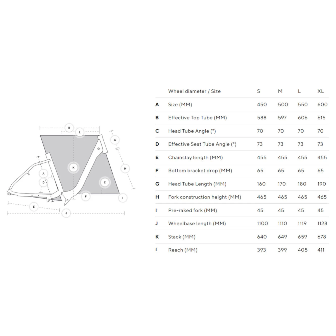 Kalkhoff ENDEAVOUR 30 - Men Trekking Bike - 2023 - Jetgrey Matt 4 Kalkhoff ENDEAVOUR 30 - Men Trekking Bike - 2023 - Jetgrey Matt - Image 2