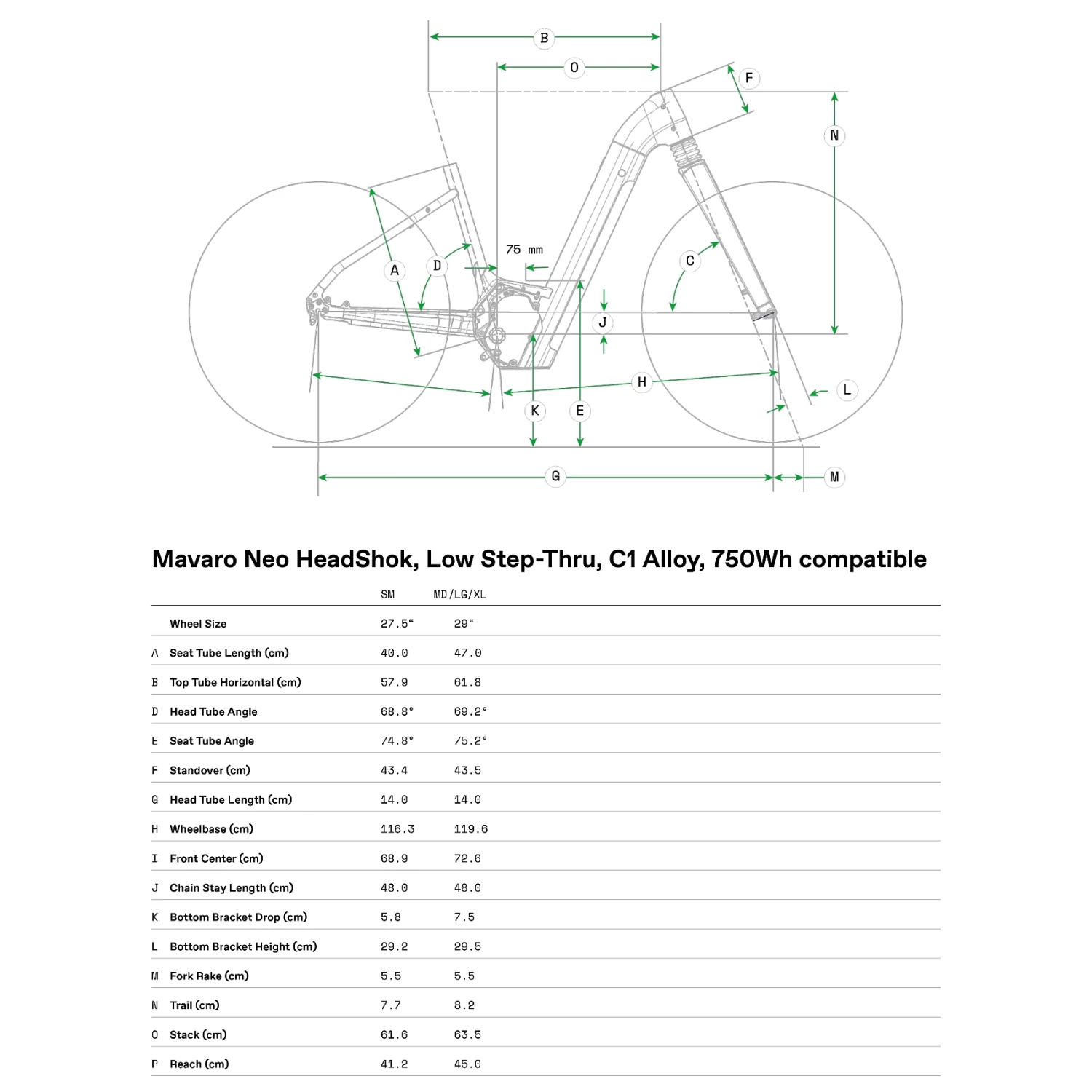 Cannondale MAVARO NEO 3 LSTH - Electric City Bike - 2023 - Black 4 Cannondale MAVARO NEO 3 LSTH - Electric City Bike - 2023 - Black - Image 2