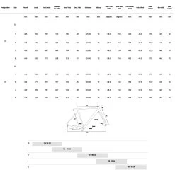 Rondo MYLC ST - Steel Gravel Bike - 2022 - Black/black 5 Rondo MYLC ST - Steel Gravel Bike - 2022 - Black/black -E-Bike World Shop geo mylc st 1280587