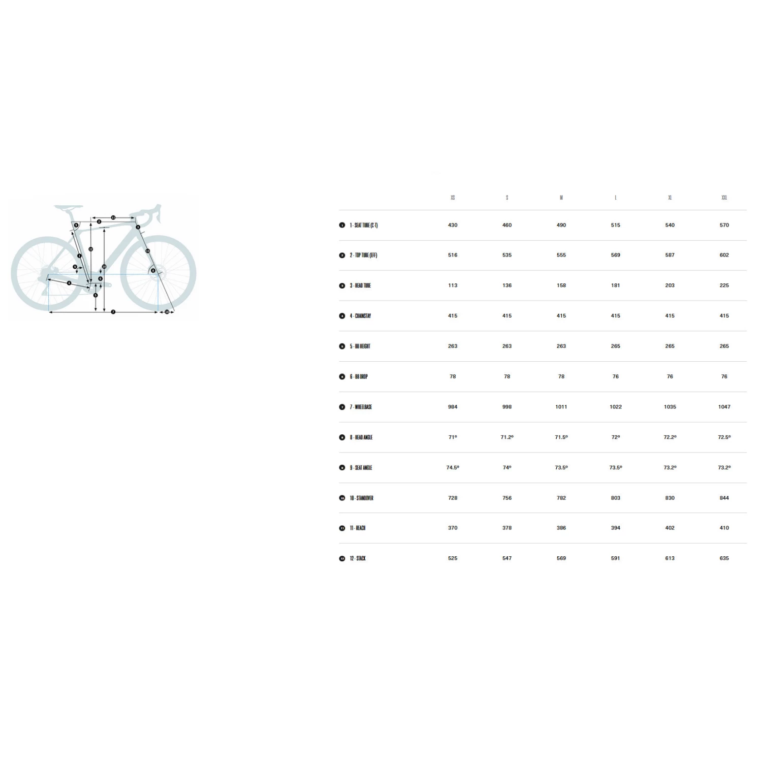 Orbea GAIN M30 105 Carbon Electric Road Bike - 2023 - White Chic - Green Artichoke (gloss) 4 Orbea GAIN M30 105 Carbon Electric Road Bike - 2023 - White Chic - Green Artichoke (gloss) - Image 2