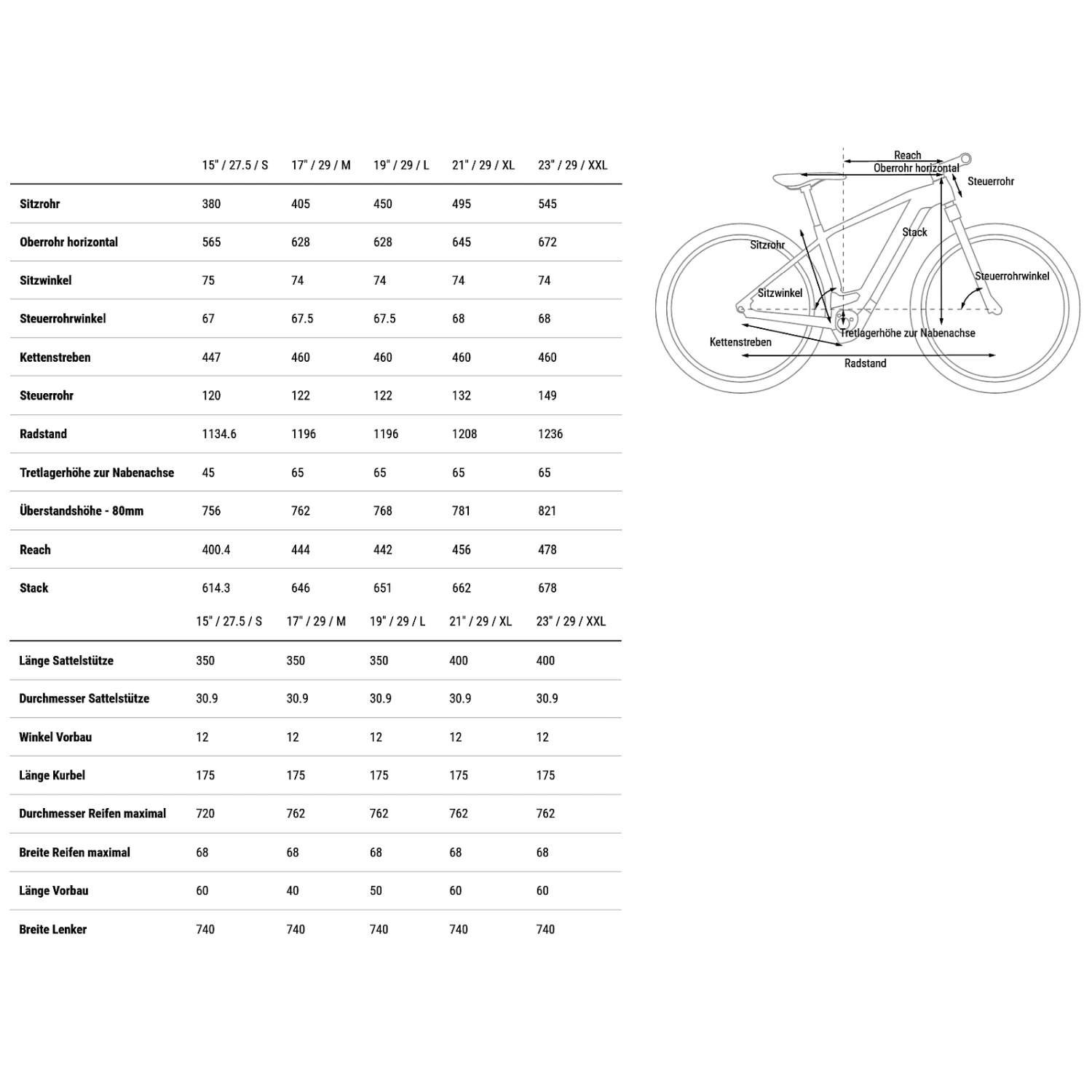 CUBE REACTION HYBRID Pro 750 - Electric Mountain Bike - 2023 - Blushrose / Silver 4 CUBE REACTION HYBRID Pro 750 - Electric Mountain Bike - 2023 - Blushrose / Silver - Image 2
