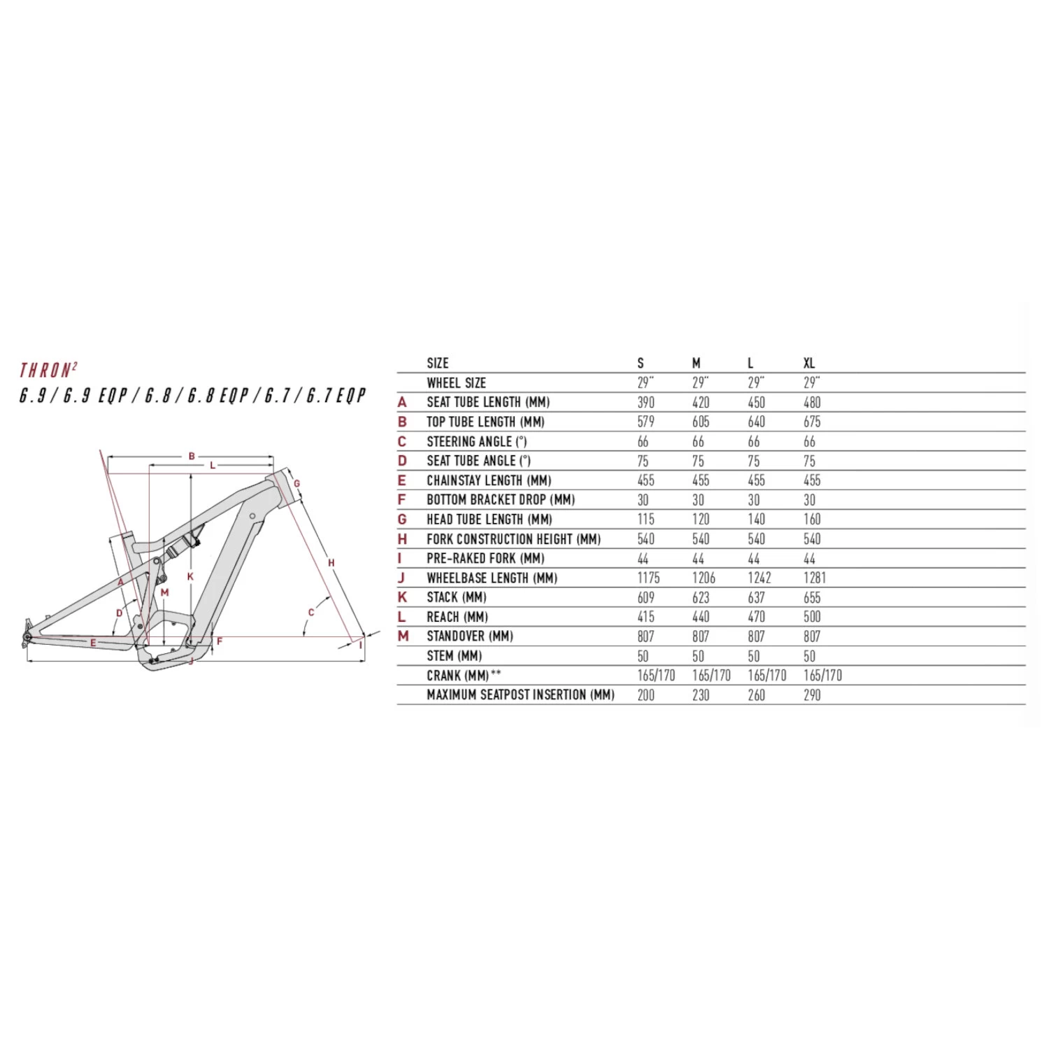 FOCUS THRON² 6.7 - 29" Electric Mountain Bike - 2023 - Lightgrey 4 FOCUS THRON² 6.7 - 29" Electric Mountain Bike - 2023 - Lightgrey - Image 2