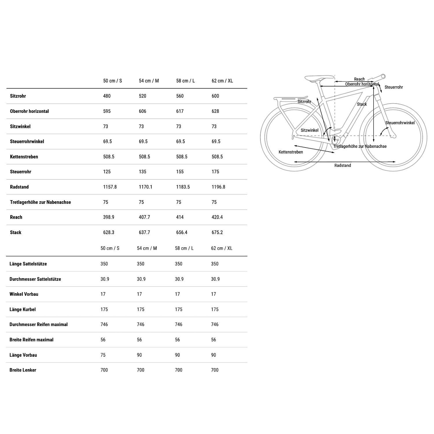 CUBE TOURING HYBRID ONE 500 - Electric Touring Bike - 2023 - Grey / White 4 CUBE TOURING HYBRID ONE 500 - Electric Touring Bike - 2023 - Grey / White - Image 2
