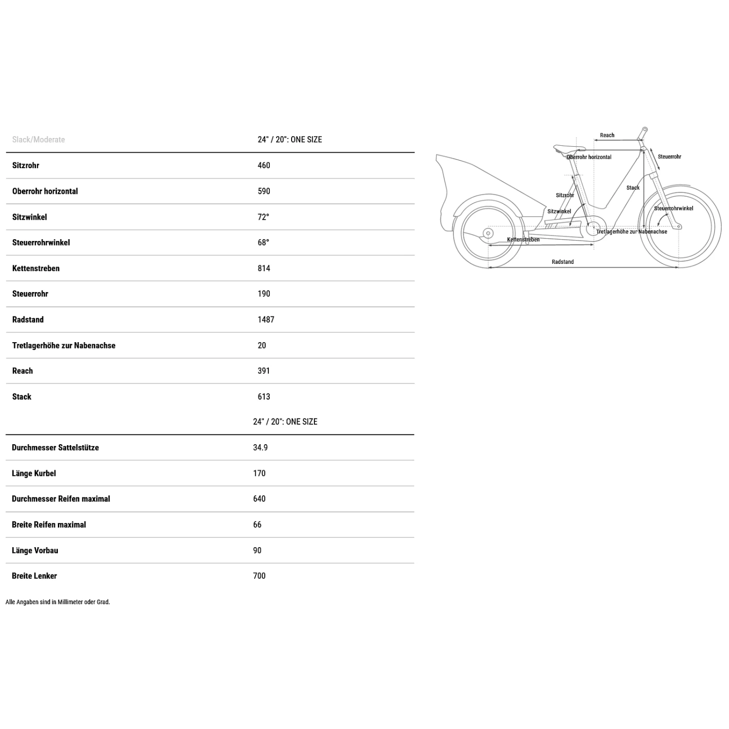CUBE TRIKE HYBRID Family 750 - Electric Cargo Bike - 2023 - Blue / Reflex 4 CUBE TRIKE HYBRID Family 750 - Electric Cargo Bike - 2023 - Blue / Reflex - Image 2