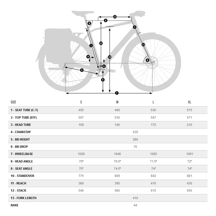 Orbea VIBE H10 MUD City E-Bike - 2023 - Night Black (gloss) 4 Orbea VIBE H10 MUD City E-Bike - 2023 - Night Black (gloss) - Image 2