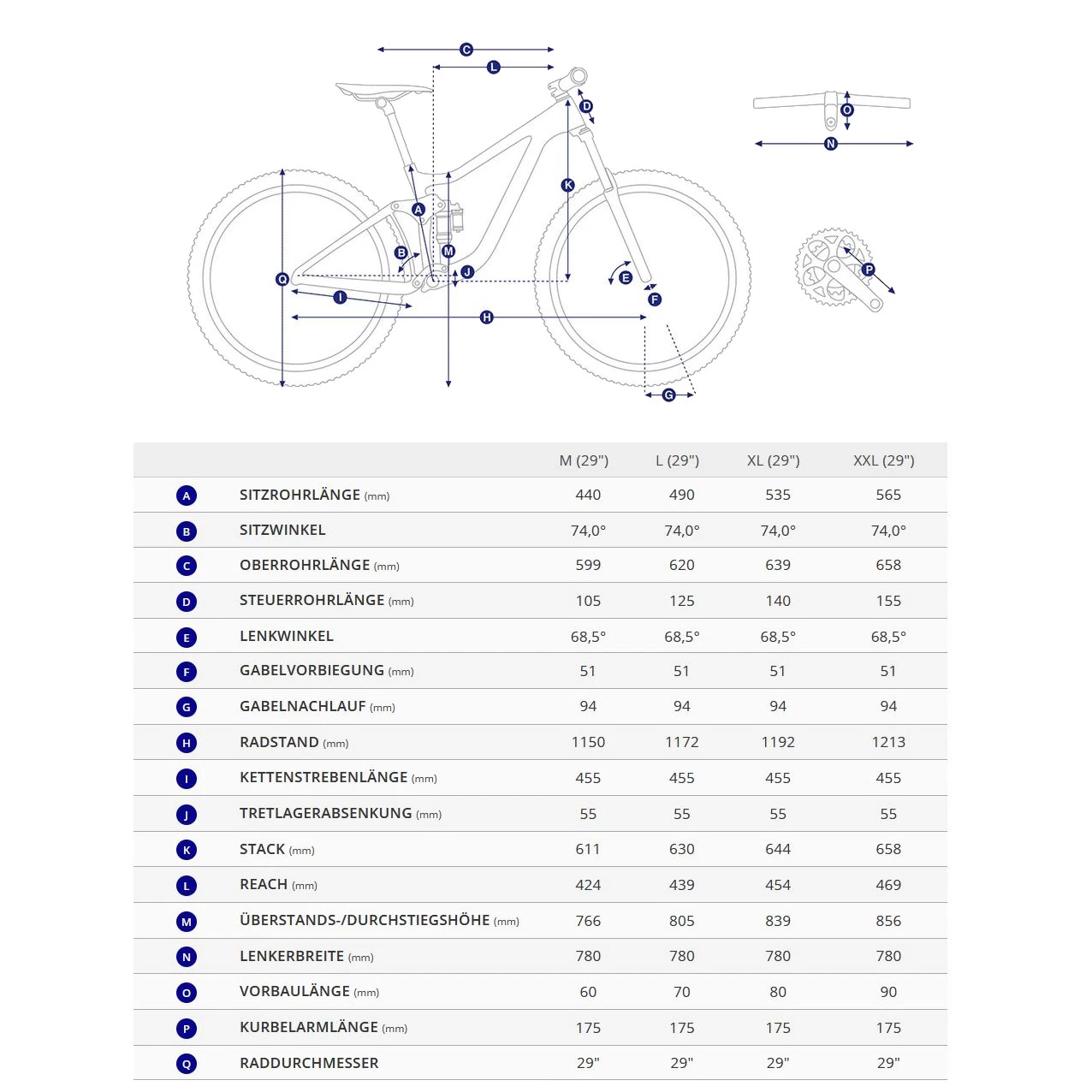 Giant TALON 3+ 29" Mountain Bike - 2022 - Metallic Black 4 Giant TALON 3+ 29" Mountain Bike - 2022 - Metallic Black - Image 2