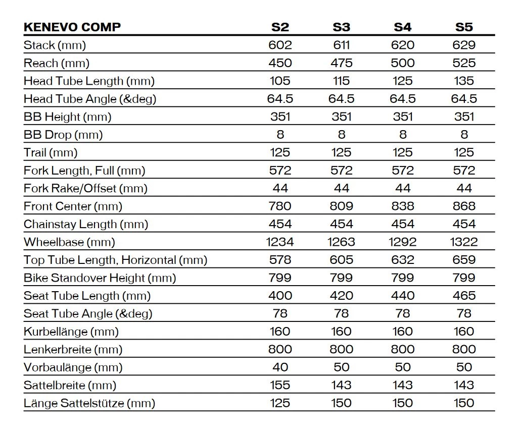 Specialized TURBO KENEVO EXPERT - 27.5" Electric Mountain Bike - 2023 - Obsidian / Taupe 4 Specialized TURBO KENEVO EXPERT - 27.5" Electric Mountain Bike - 2023 - Obsidian / Taupe - Image 2