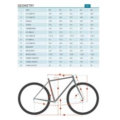 Kona LIBRE - Gravel Bike - 2023 - Gloss Metallic Green 10 Kona LIBRE - Gravel Bike - 2023 - Gloss Metallic Green -E-Bike World Shop kona libre geo 1377578