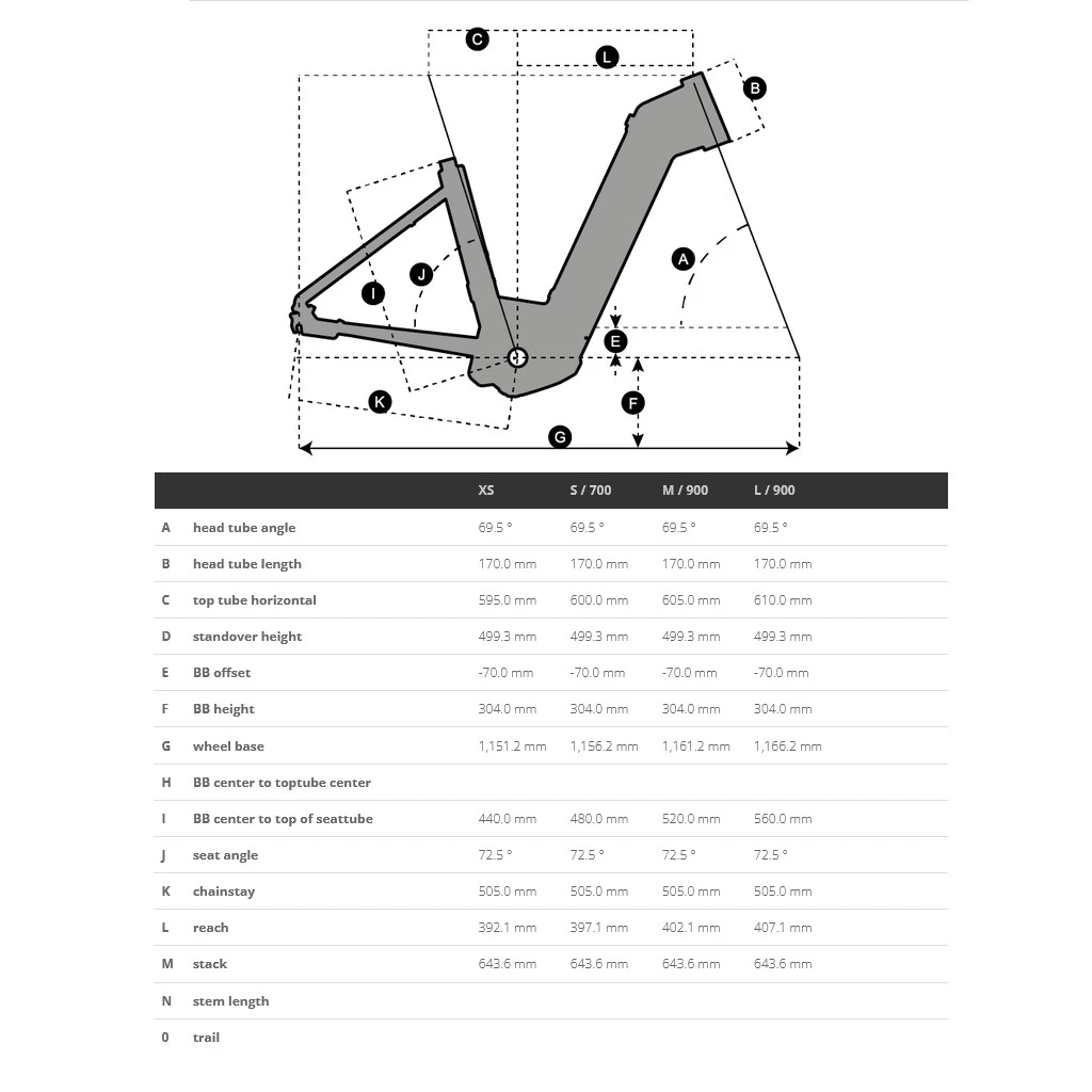 SCOTT SUB SPORT ERIDE 20 Unisex - Electric Trekking Bike - 2023 - Grey 4 SCOTT SUB SPORT ERIDE 20 Unisex - Electric Trekking Bike - 2023 - Grey - Image 2