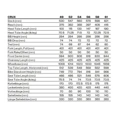 Specialized CRUX PRO - Carbon Gravel Bike - 2023 - Gloss Metallic Deep Lake/ Green Pearl 10 Specialized CRUX PRO - Carbon Gravel Bike - 2023 - Gloss Metallic Deep Lake/ Green Pearl -E-Bike World Shop specialized crux geo 1093168