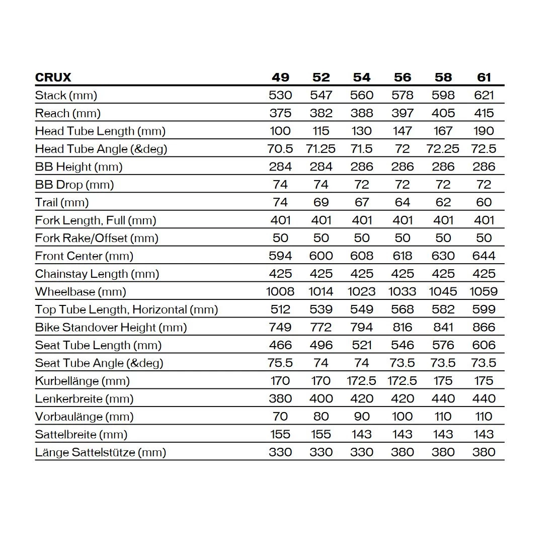 Specialized CRUX PRO - Carbon Gravel Bike - 2023 - Gloss Metallic Deep Lake/ Green Pearl 4 Specialized CRUX PRO - Carbon Gravel Bike - 2023 - Gloss Metallic Deep Lake/ Green Pearl - Image 2
