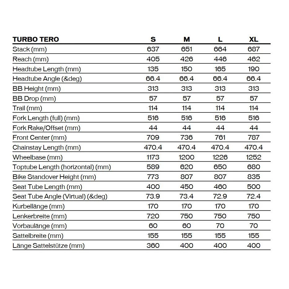 Specialized TURBO TERO 4.0 - Electric Mountain Bike - 2023 - Black / Black 4 Specialized TURBO TERO 4.0 - Electric Mountain Bike - 2023 - Black / Black - Image 2